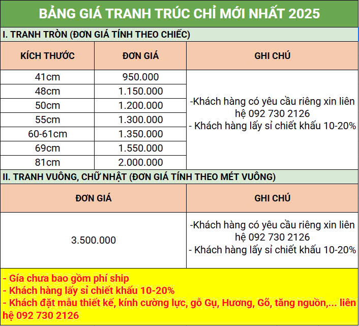 bang gia tranh truc chi 2025